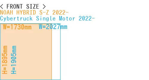 #NOAH HYBRID S-Z 2022- + Cybertruck Single Motor 2022-